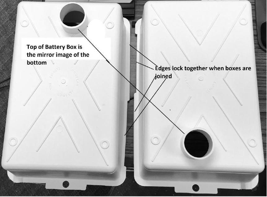 Mts Products Battery Box, Fits Group 24 Batteries, Small, 11 Inch Length X 7 Inch Width X 10 Inch Height Inside Dimension, Vented – 200