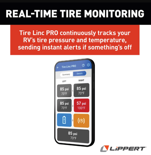 Lippert Components Tire Pressure Monitoring System – TPMS, Tire Linc® Pro, Universal, 4 Sensors – 2024115889