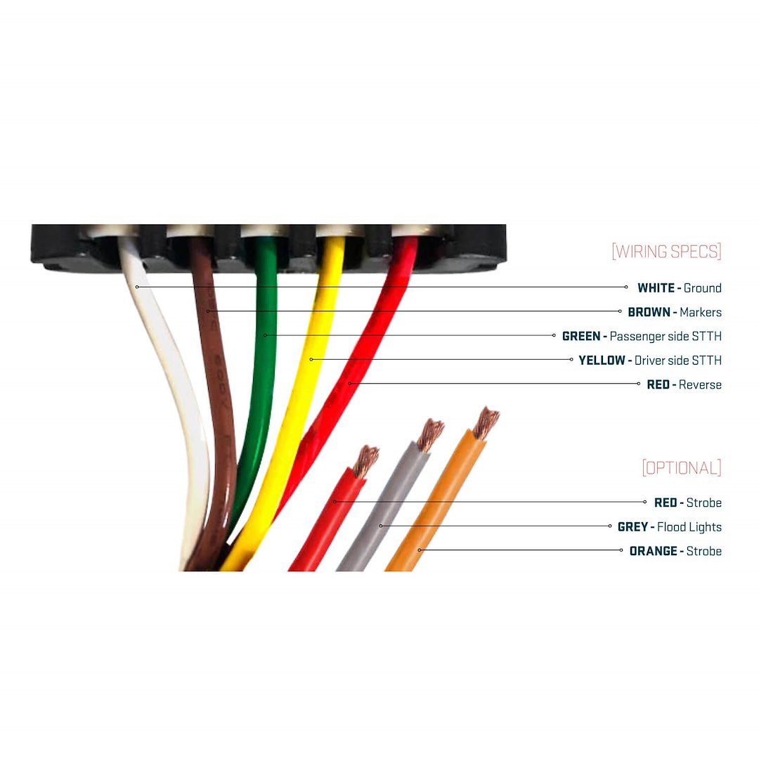Magnum Truck Headache Rack Component, Plug-N-Play Wiring Harness for Headache Rack – 56011