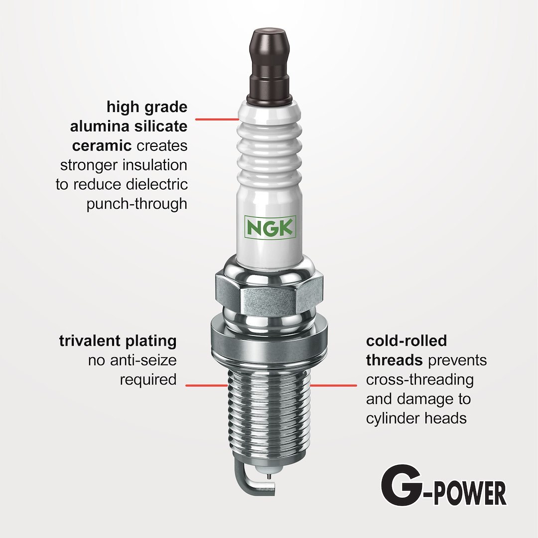 NGK Spark Plug, G-Power Spark Plug, GR4GP, Single, 3/4 Inch Reach – 2763