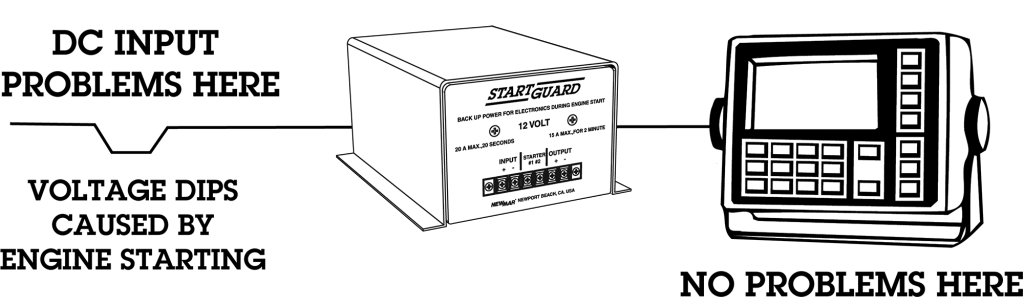 Newmar Power Management System, Startguard ™, Used to Provides Voltage Protection During Engine Start, For Use with 12 Volt Batteries – NS-12-20
