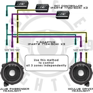 Oracle Lighting Headlight Wiring Harness Splitter, Colorshift® – 1724-504