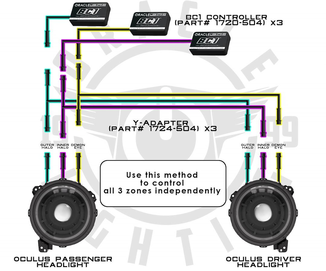 Oracle Lighting Headlight Wiring Harness Splitter, Colorshift® – 1724-504