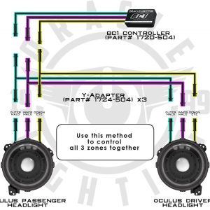 Oracle Lighting Headlight Wiring Harness Splitter, Colorshift® – 1724-504