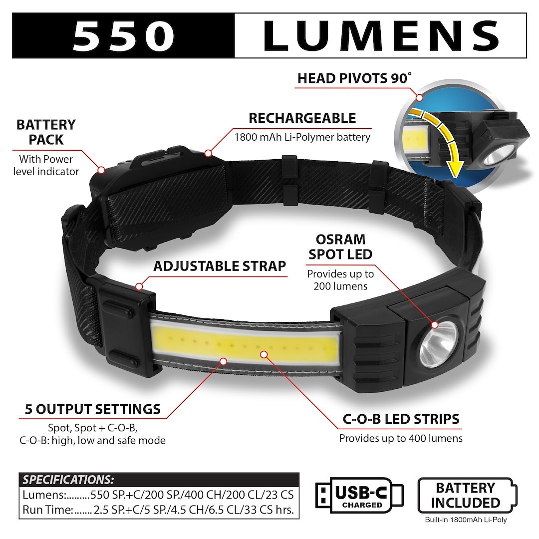 Performance Tool Flashlight, Strip and Spot Light, 550 Lumens – W2682