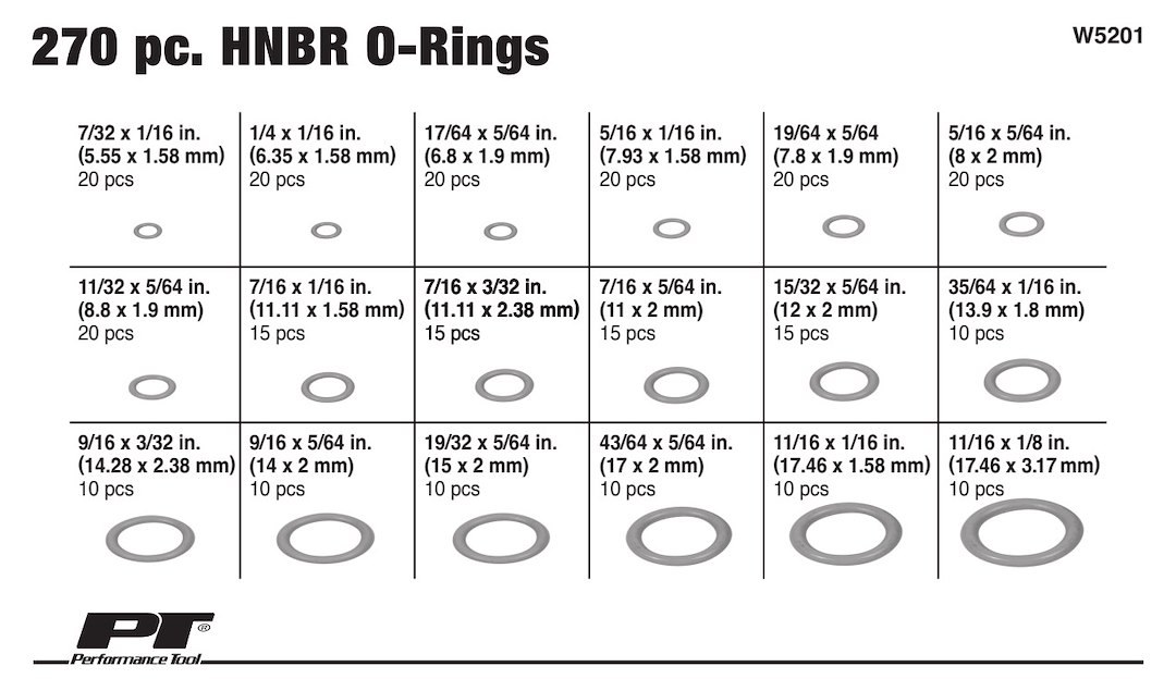 Performance Tool O-Ring Assortment, Hydrogenated Nitrile Butadiene Rubber – W5201