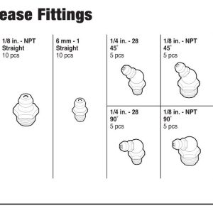 Performance Tool Grease Fitting – W5215