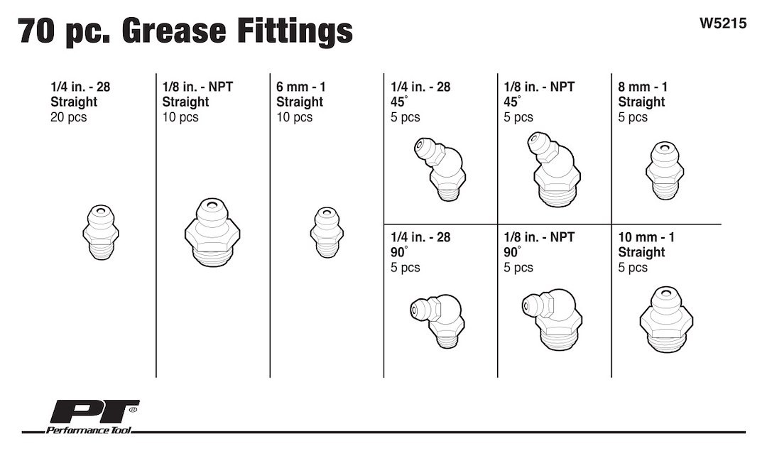 Performance Tool Grease Fitting – W5215