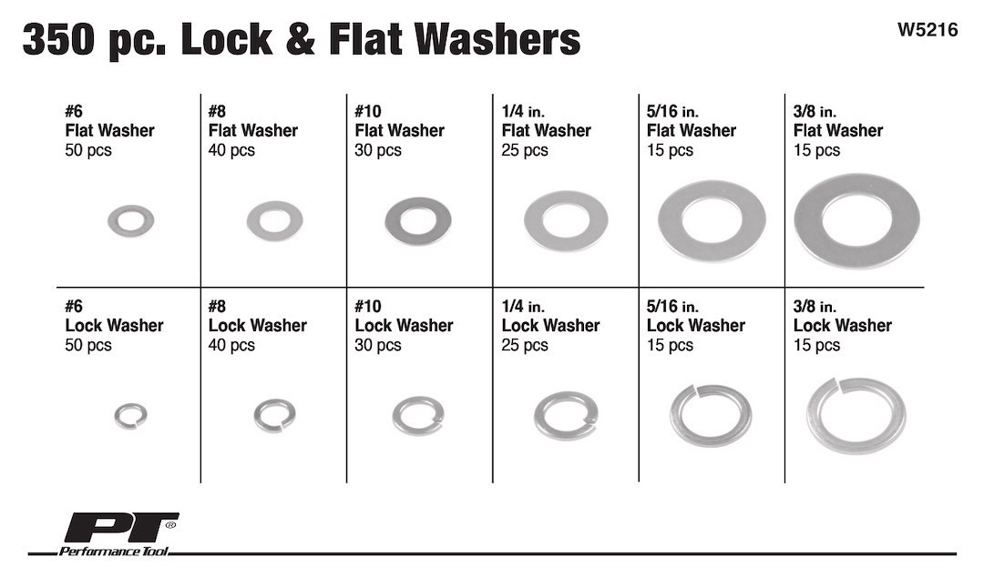 Performance Tool Fastener Assortment – W5216