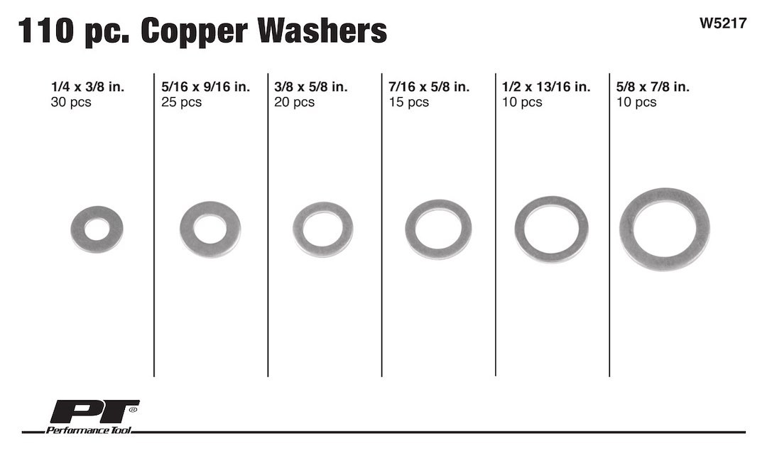 Performance Tool Fastener Assortment – W5217
