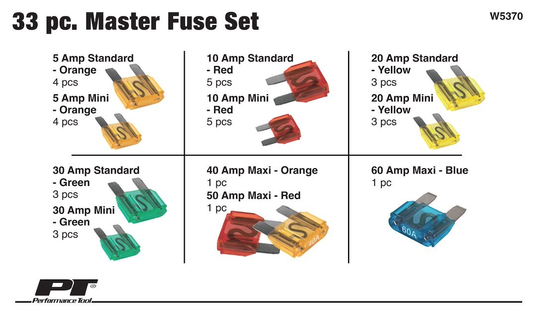 Performance Tool Fuse Assortment, Blade Fuse – W5370