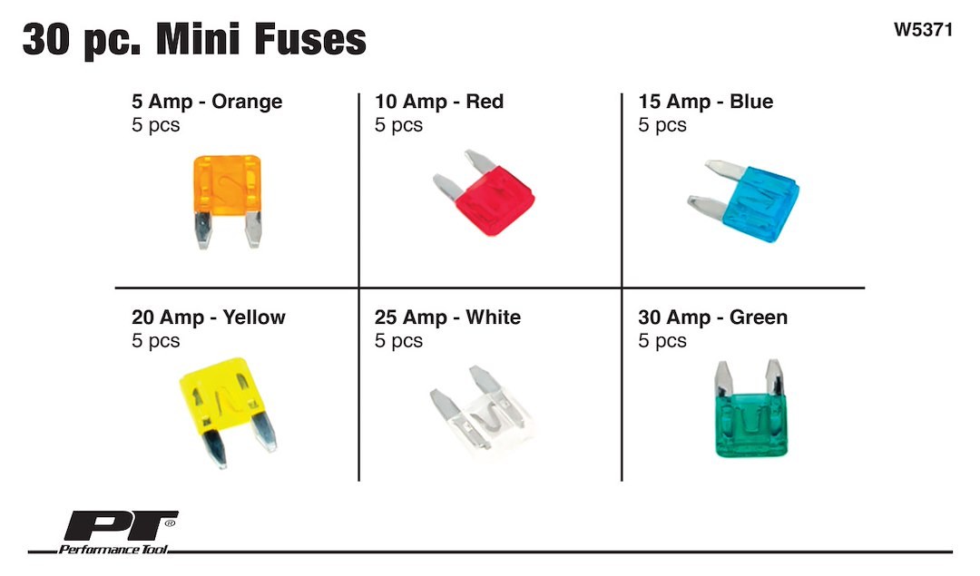 Performance Tool Fuse Assortment, Mini Blade Fuse – W5371