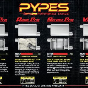 Pypes Exhaus Exhaust Muffler, M-80 Series, Round 304 Stainless Steel Case, Single 2-1/2 Inch Inlet, Single 2-1/2 Inch Outlet – MVR200S