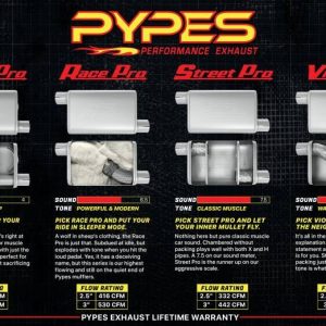 Pypes Exhaus Exhaust System Kit, Crossmember-Back System, 409 Stainless Steel, With Street Pro Series Mufflers, 2-1/2 Inch Pipe Diameter – SGF11S