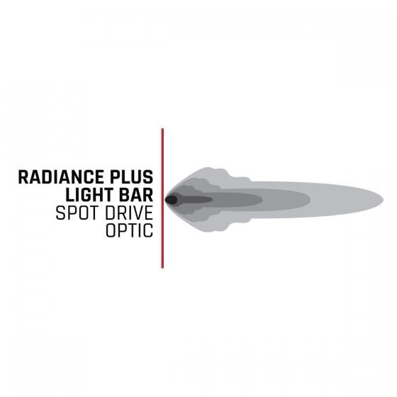 Rigid Industries Light Bar, Radiance+, LED Bulb, 40 Inch Length, 21 Clear Bulbs, Multi Color Option Back Lighting – 240053