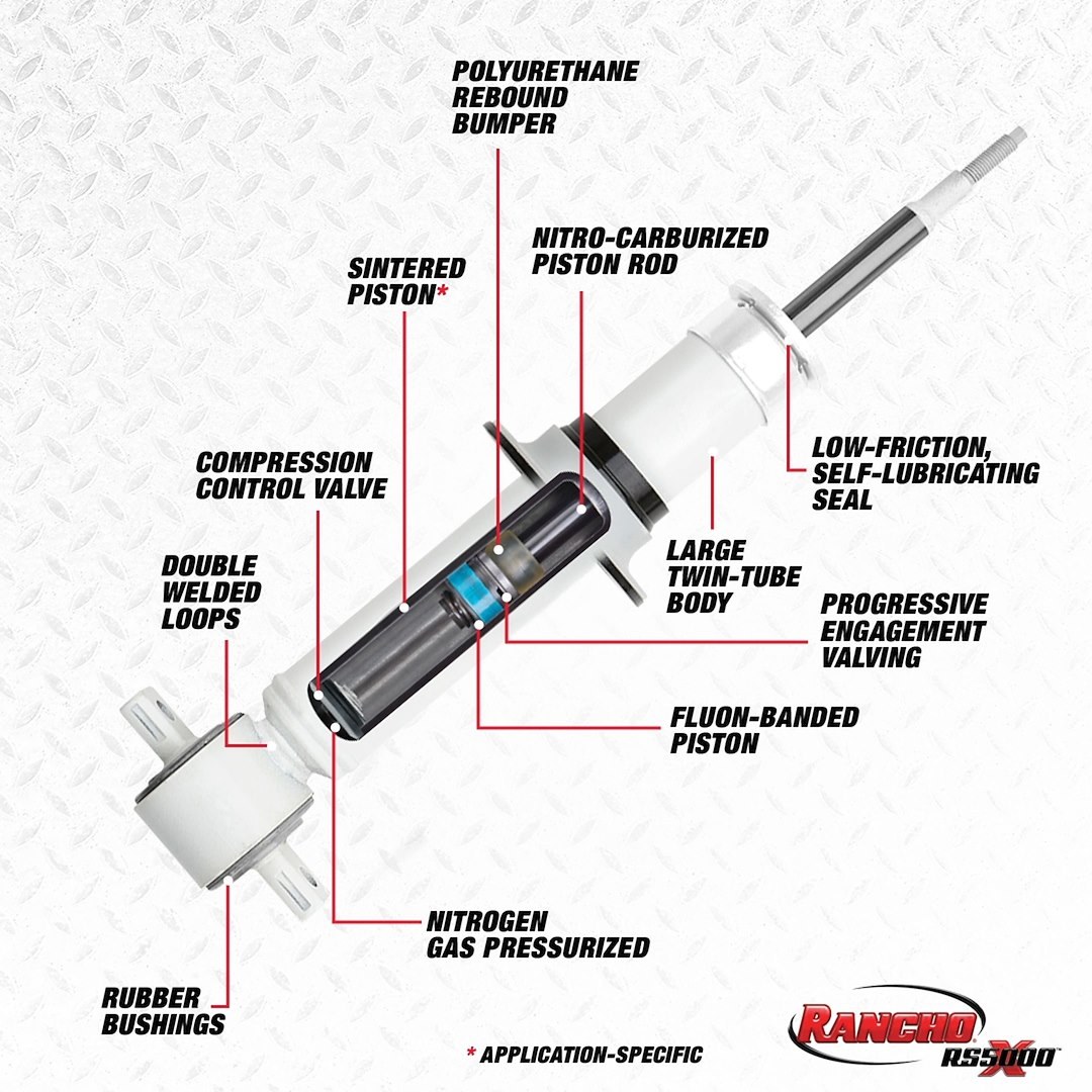 Rancho Shock Absorber, RS55000X, Nitrogen Gas Charged, Non Adjustable Valving, Without Shock Boots, With Coil Spring, Single – RS551834