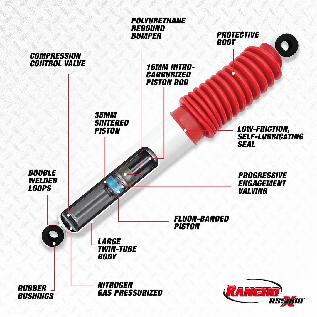 Rancho Shock Absorber, RS5000X, Nitrogen Gas Charged, Non Adjustable Valving, With Shock Boots, White Shock Body with Red Shock Boots – RS55194