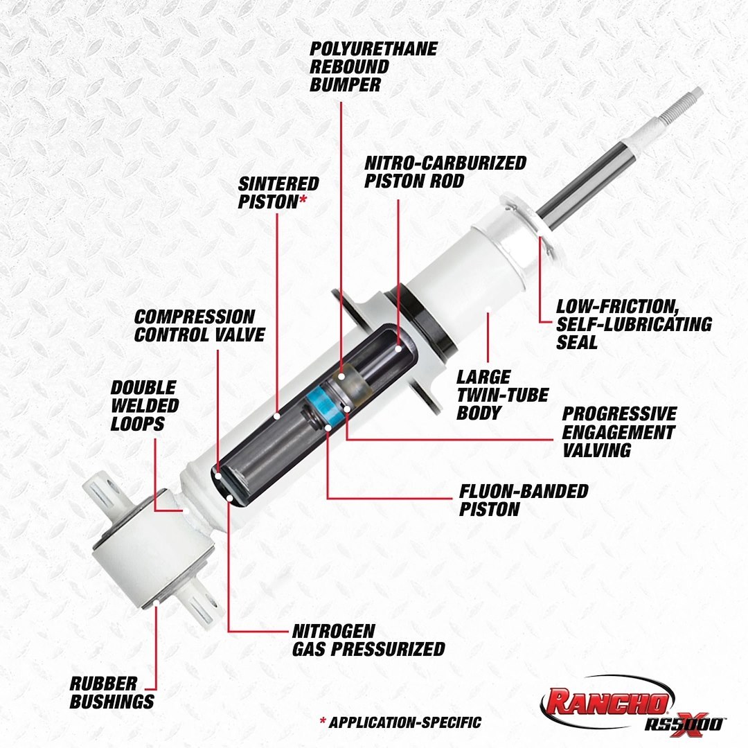 Rancho Shock Absorber, RS5000X, Nitrogen Gas Charged, Non Adjustable Valving, With Shock Boots, White Shock Body with Red Shock Boots – RS55830