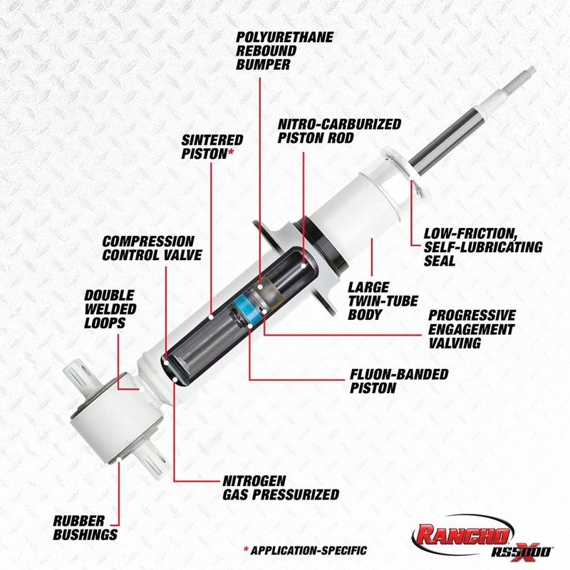 Rancho Shock Absorber, RS5000X, Nitrogen Gas Charged, Non Adjustable Valving, With Shock Boots, White Shock Body with Red Shock Boots – RS55836