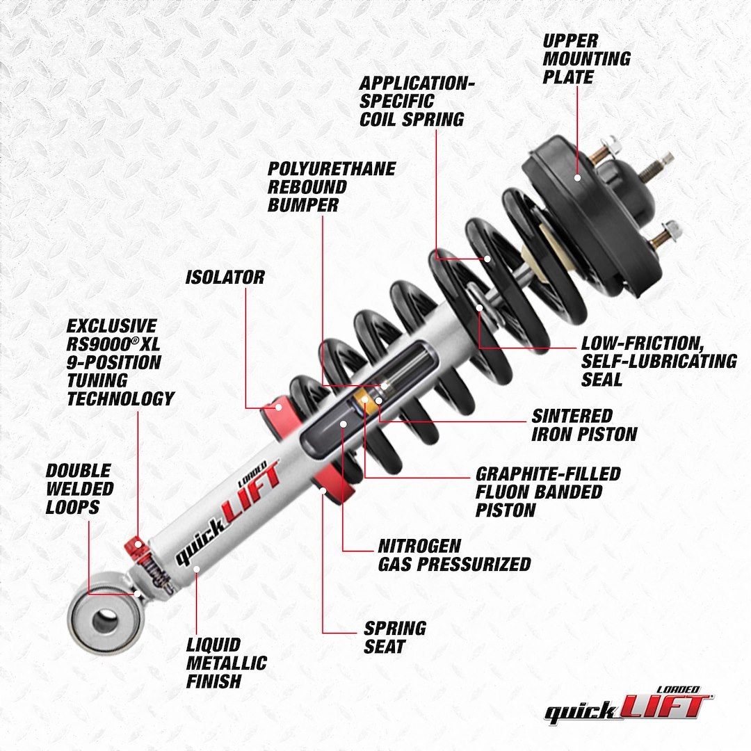 Rancho Leveling Kit Suspension, Quicklift ™, 2.25 Inches, Strut and Coil Spring Assembly, Includes Coil Spring and Upper Mount – RS999944