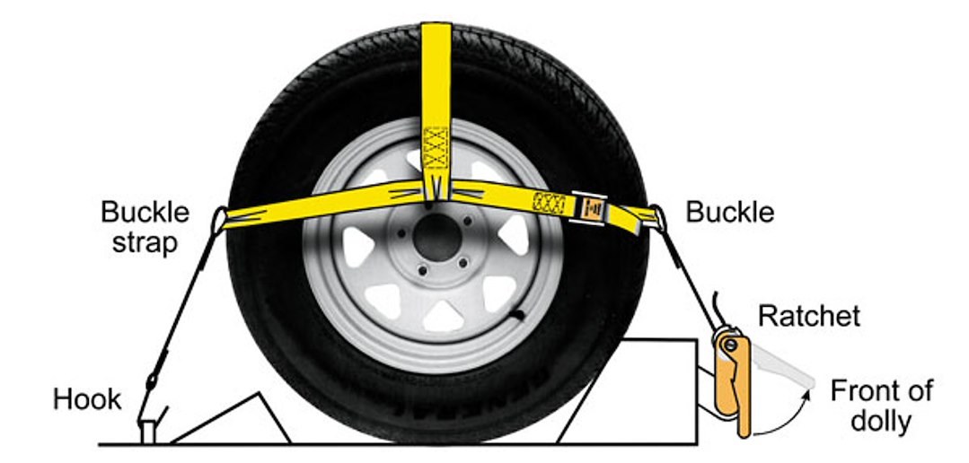 Roadmaster Tie Down Strap, Vehicle Tie Down, For Use with Roadmaster Tow Collies, Fits Up to 30 Inch Diameter X 11 Inch Width Tires – 2150
