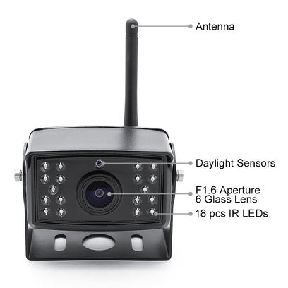 Rvs Back Sys Dash Camera, 130 Degree Horizontal View Angle Lens, 640 X 480 Pixel Resolution – TDDIGWCAM2