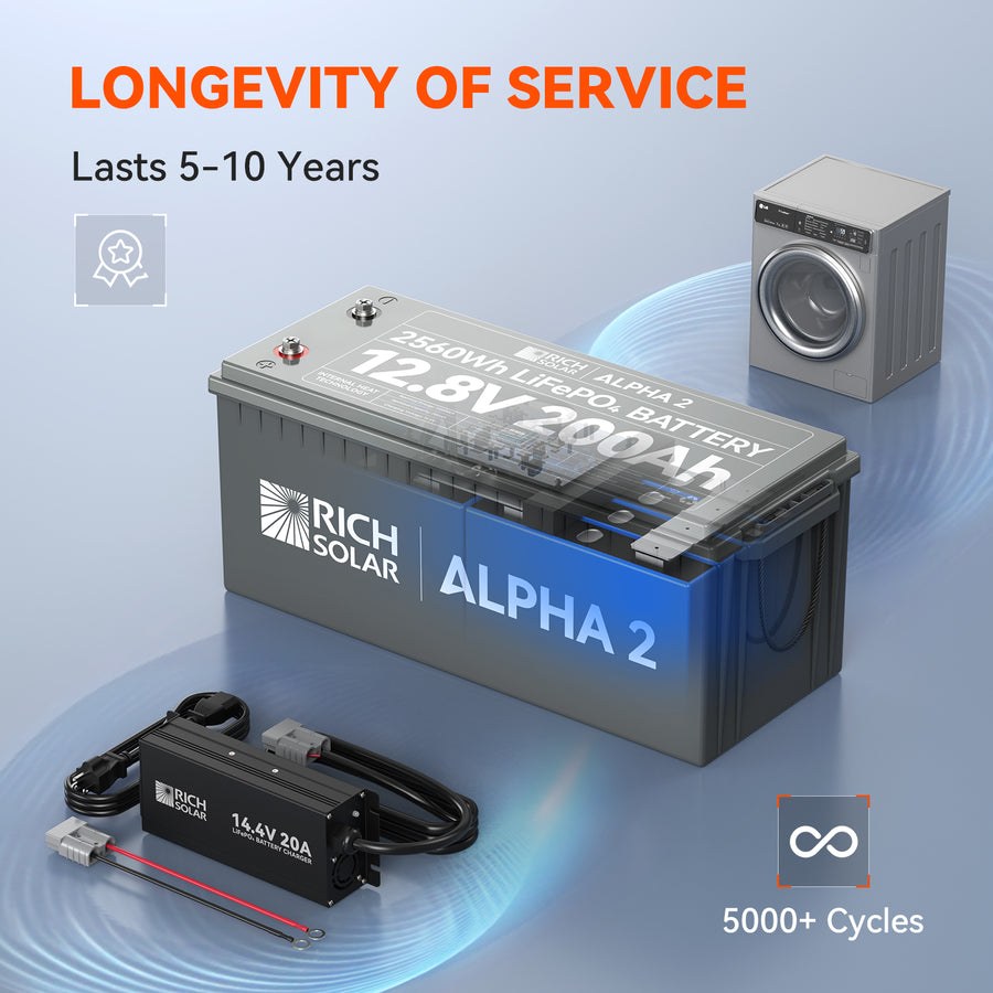 Rich Solar Battery, Alpha™ 2, Group 31, 12.8 Volt Nominal Voltage, M8 Threaded Stud Top Terminal, Lithium Iron Phosphate Style (LiFePO4) – RS-B122S
