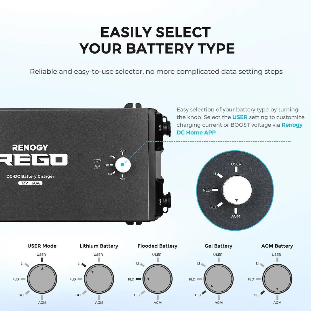 Renogy Battery Charger, Rego Series, DC to DC Charging, For 12 Volt Batteries – RBC1260DO-12B-G1-US