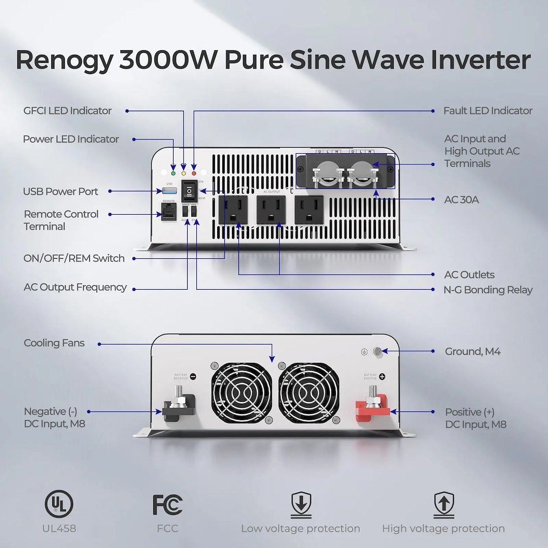 Renogy Power Inverter, Puh Series, Inverts 12 Volt DC to 120 Volt AC, 2000 Continuous/ 4000 Peak Watts – RIV1220PU-126-G1-US