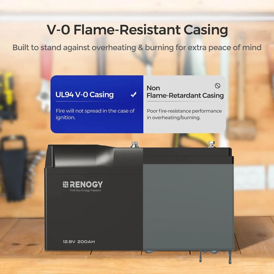Renogy Battery, Pro Series, 12 Volt, Top Terminals, Smart Lithium Iron Phosphate Style (LiFePO4), Deep Cycle Battery – RBT12200LFP-BT-G1-US