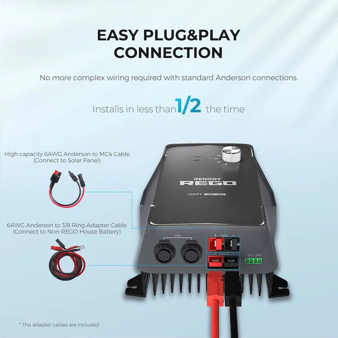 Renogy Battery Charger Controller, Rego Series – RCC60REGO-G2-US