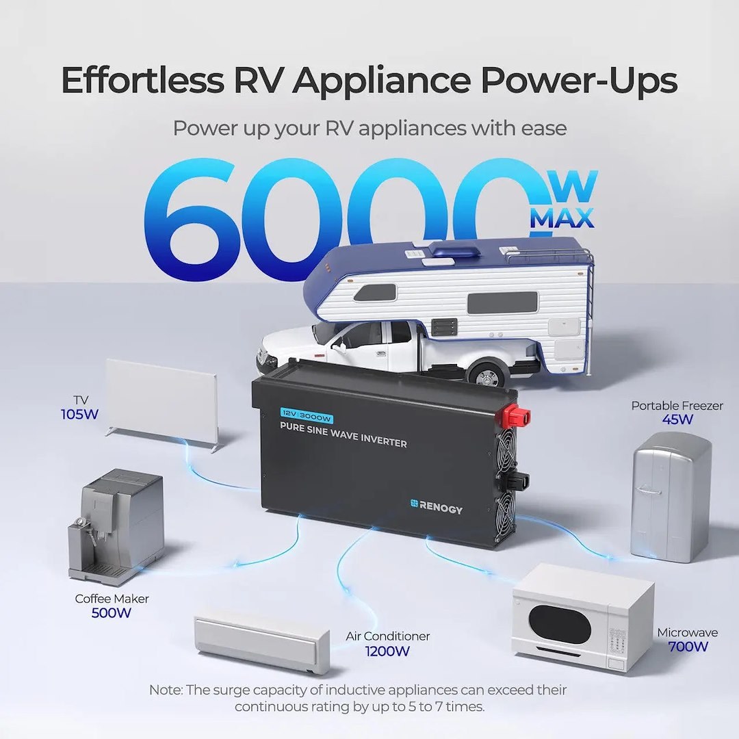 Renogy Power Inverter, P2 Pro Series, Inverts 12 Volt DC to 120 Volt AC, 3000 Continuous/ 6000 Peak Watts – RIV1230P2-126-G1-US