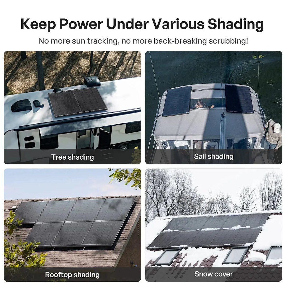 Renogy Solar Panel, Shadowflux™, Monocrystalline N-Type, 200 Watt/ 6.38 Amp Charging Current, 31.3 Volt Operating Voltage – RSP200DC-ASR-G1-US