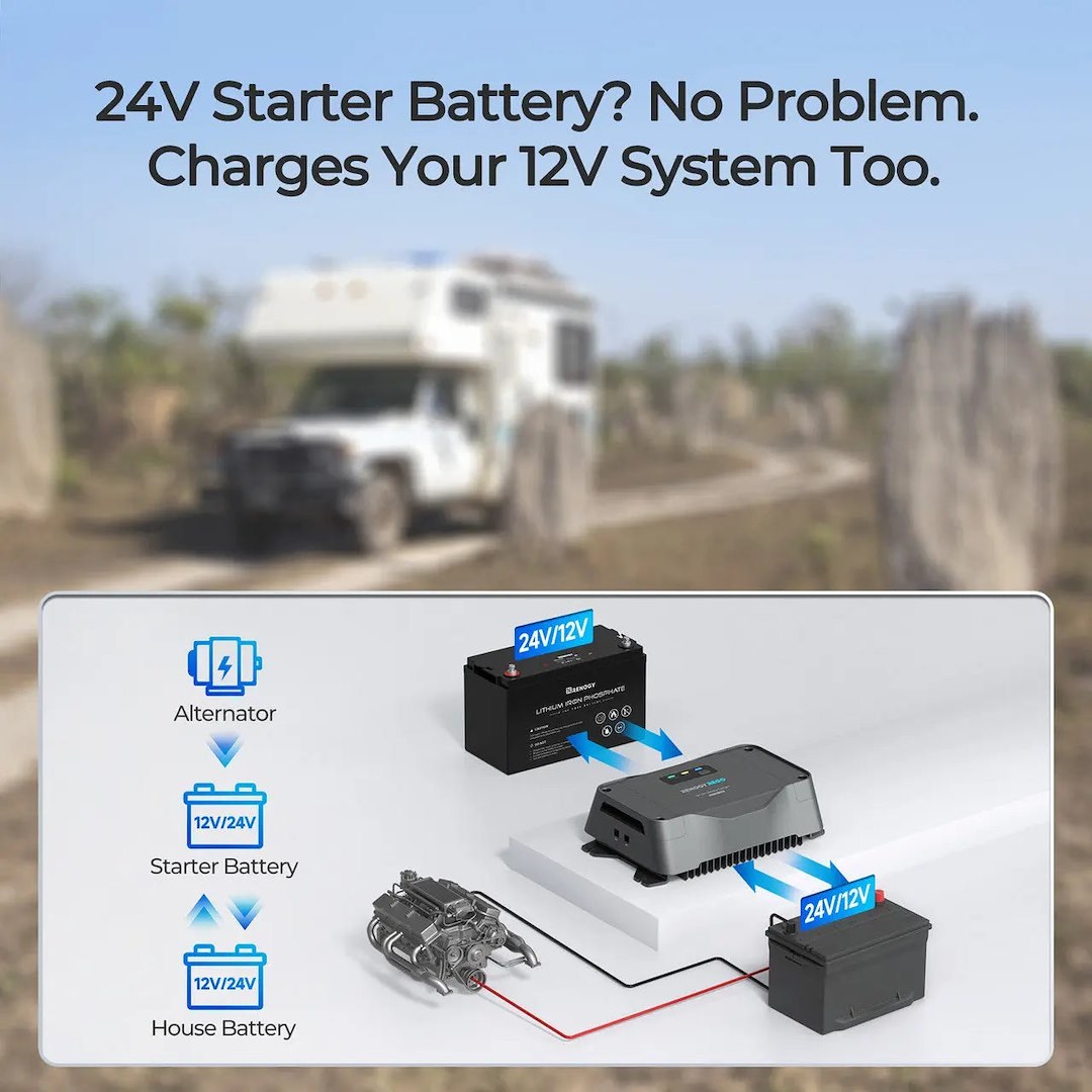 Renogy Battery Charger, Rego Series, DC to DC Dual Input Charging with Mppt, For 12/24 Volt Batteries – RBC2115DS-21W-G1-US