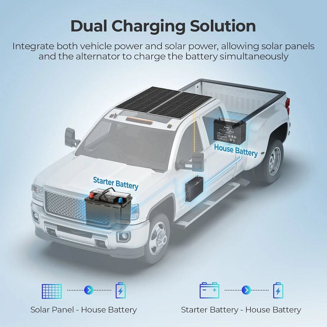Renogy Battery Charger, DC to DC Dual Input Charging with Mppt, For 12/24 Volt Batteries – RBC2125DS-21W-G3-US