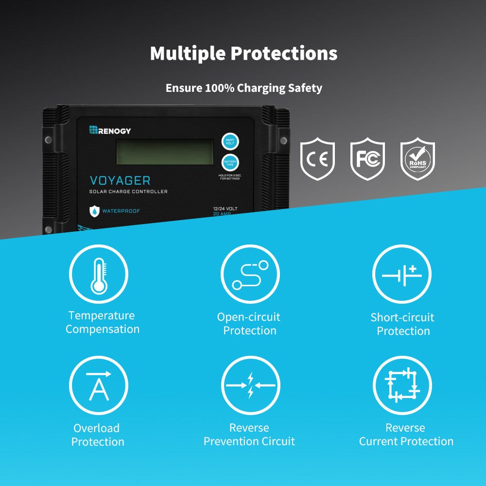 Renogy Battery Charger Controller, Voyager, Use with Sealed AGM/ Gel/ Flooded Lead-Acid/ Lithium Iron Phosphate (LifePO4) Batteries – RCC20VOYP-G1-US