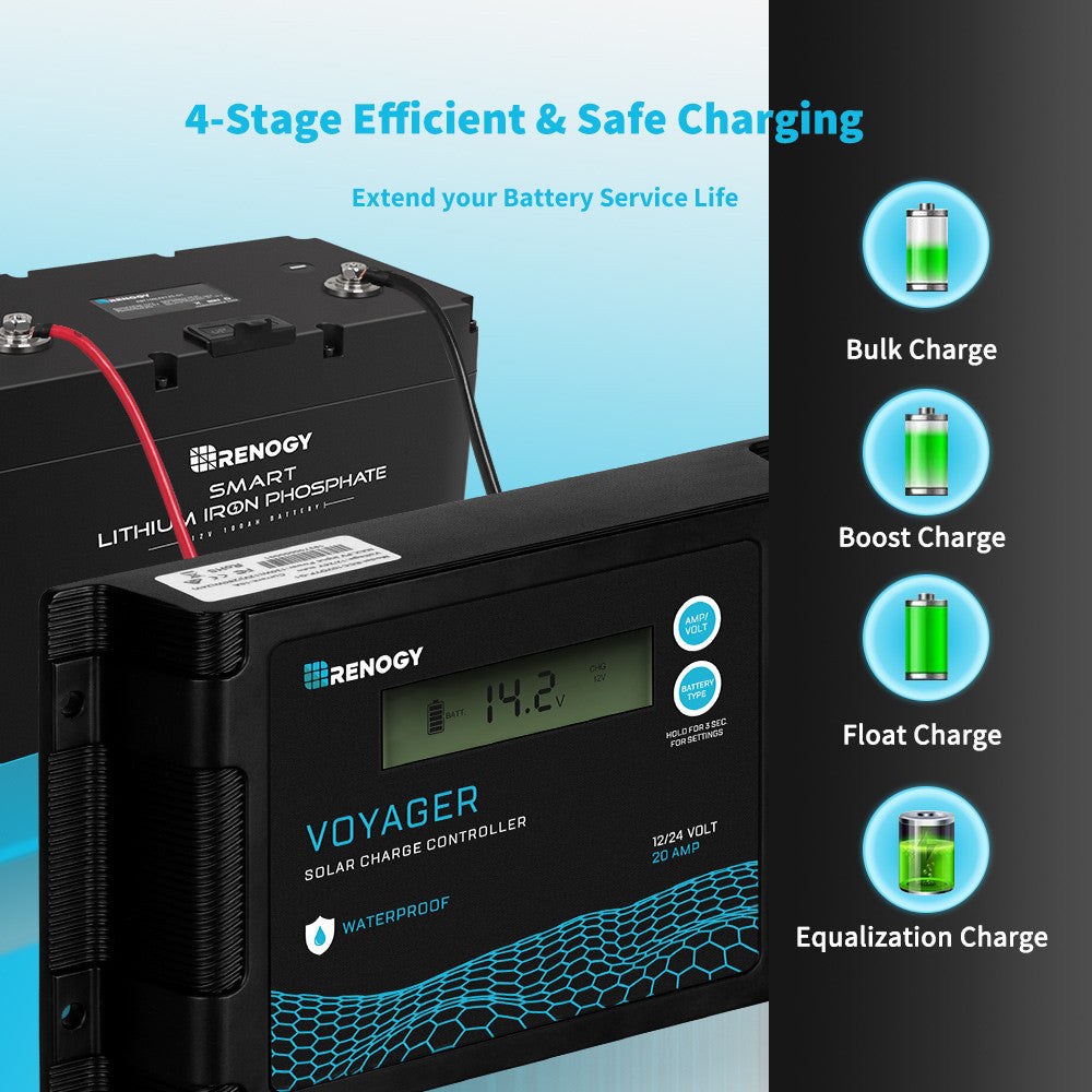 Renogy Battery Charger Controller, Voyager, Use with Sealed AGM/ Gel/ Flooded Lead-Acid/ Lithium Iron Phosphate (LifePO4) Batteries – RCC20VOYP-G1-US