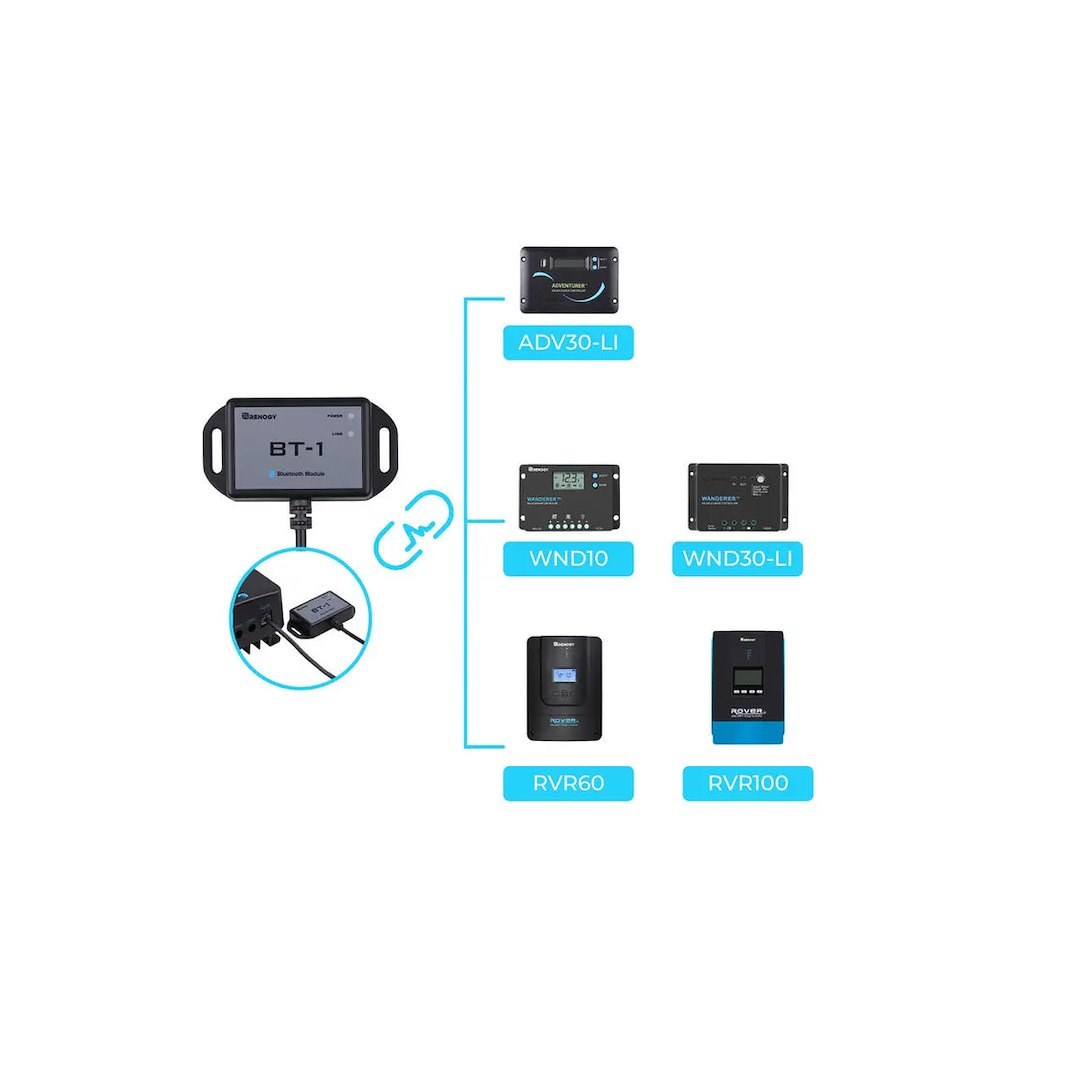 Renogy Bluetooth Interface Module, BT-1 – RCM-BT1-G2-US