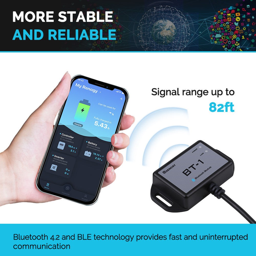 Renogy Bluetooth Interface Module, BT-1 – RCM-BT1-G2-US