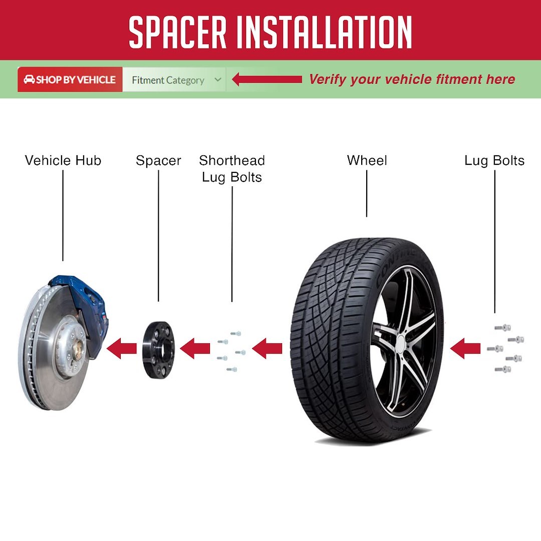 Revolution Gear & Axle Wheel Adapter, 5 X 100 Millimeter/ 5 X 3.93 Inch Axle Bolt Circle – 5100-30-57-M1415