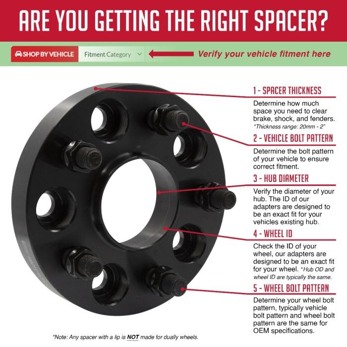 Revolution Gear & Axle Wheel Adapter, 5 X 120 Millimeter/ 5 X 4.72 Inch Axle Bolt Circle, Hub Centric – 5120-5120H-E669