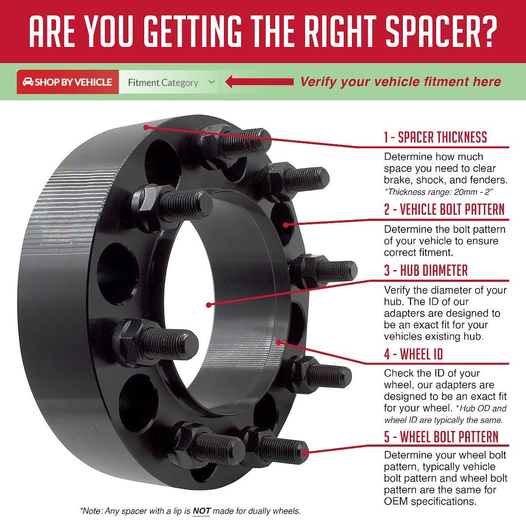 Revolution Gear & Axle Wheel Adapter, 8 X 170 Millimeter/ 8 X 6.69 Inch Axle Bolt Circle, Hub Centric – 8170-8170H-E142