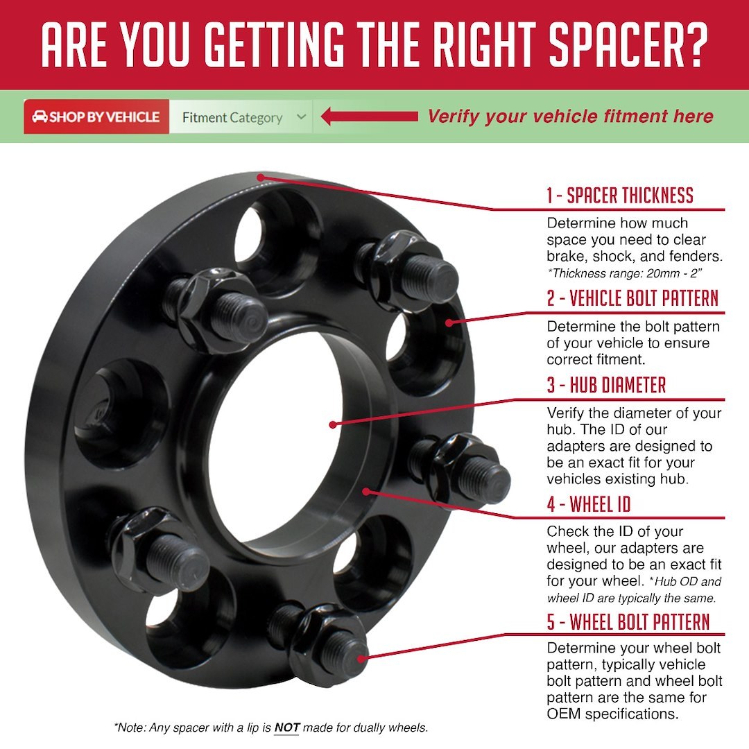 Revolution Gear & Axle Wheel Adapter, 5 X 115 Millimeter/ 5 X 4.52 Inch Axle Bolt Circle, Hub Centric – 5115-5115H-AA