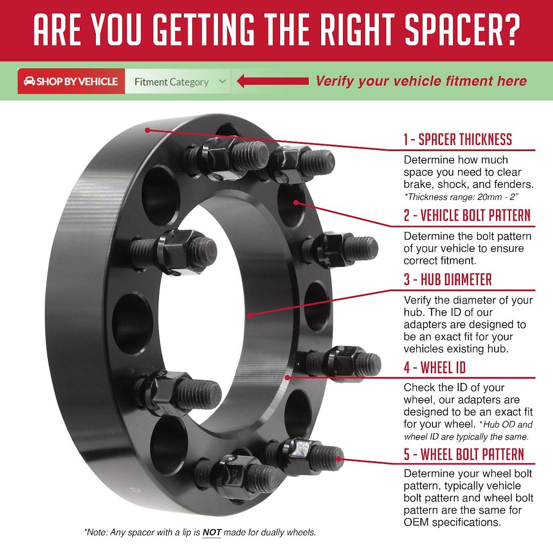 Revolution Gear & Axle Wheel Adapter, 8 X 170 Millimeter/ 8 X 6.69 Inch Axle Bolt Circle, Non Hub Centric – 8170-8170HSR-C142