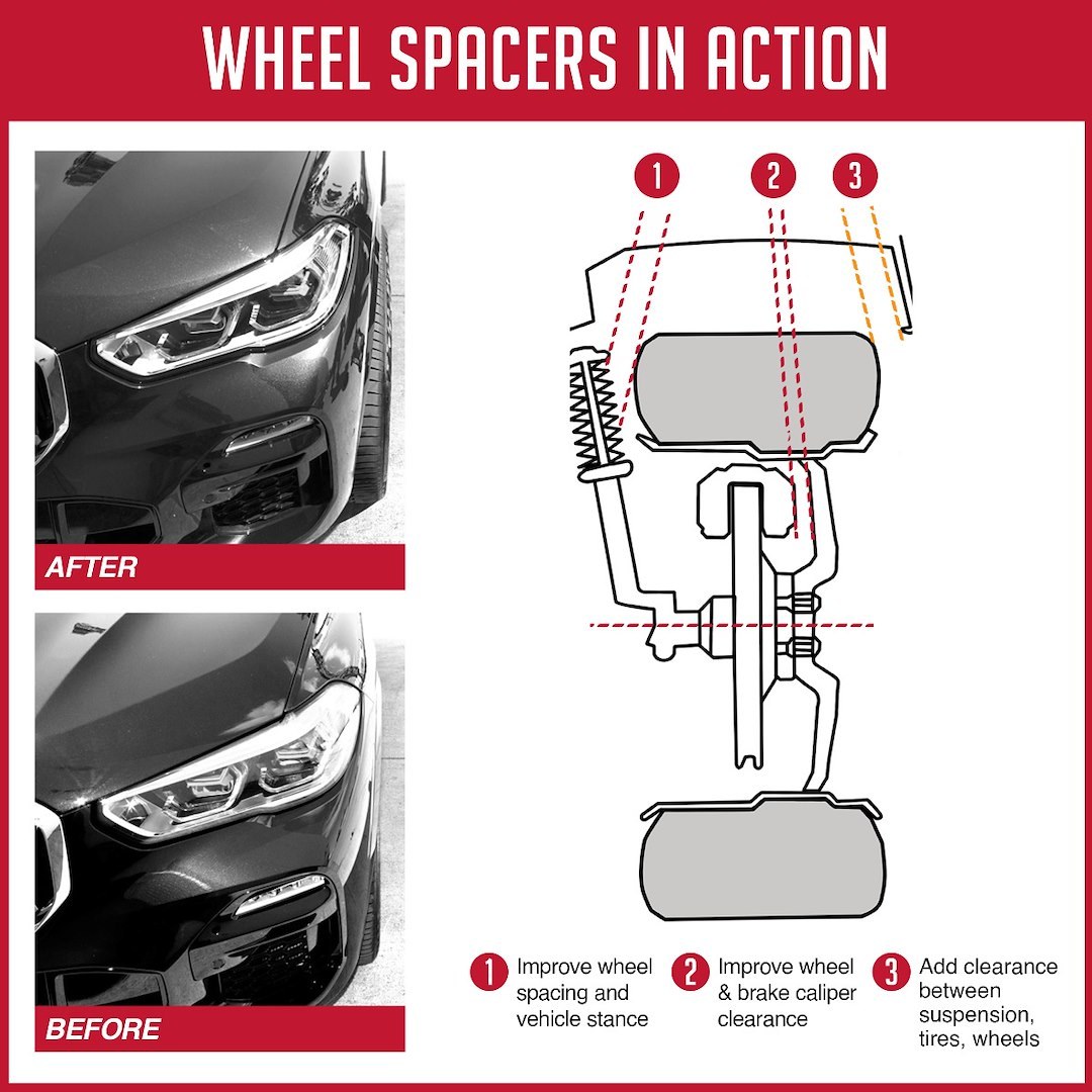 Revolution Gear & Axle Wheel Adapter, 6 X 139.7 Millimeter/ 6 X 5.50 Inch Axle Bolt Circle, Hub Centric – 6550-6550H-E95