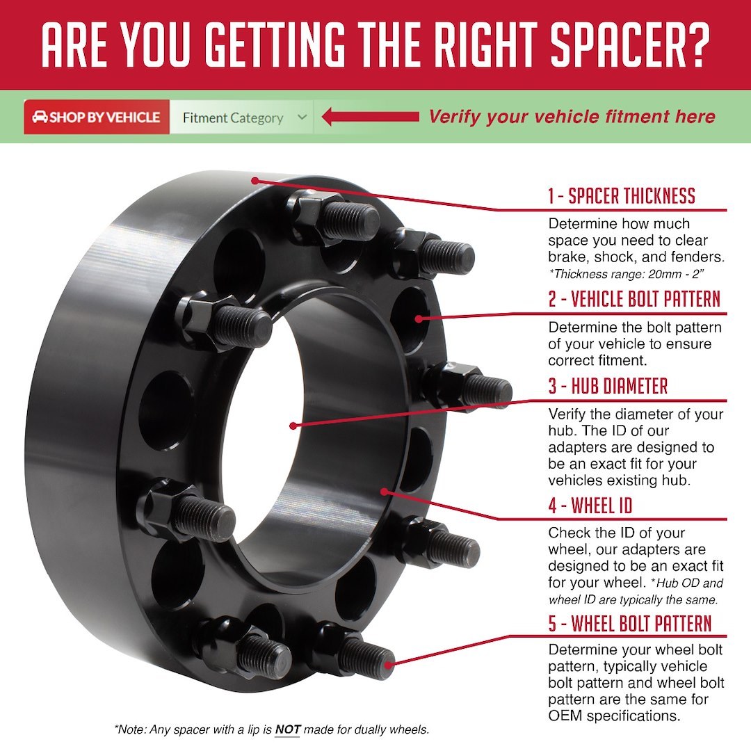 Revolution Gear & Axle Wheel Adapter, 8 X 165.1 Millimeter/ 8 X 6.50 Inch Axle Bolt Circle, Hub Centric – 8650-8650H-E14