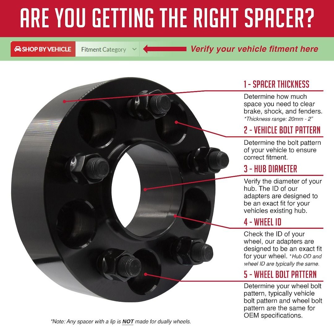 Revolution Gear & Axle Wheel Adapter, 5 X 120 Millimeter/ 5 X 4.72 Inch Axle Bolt Circle, Hub Centric – 5120-5120H-D