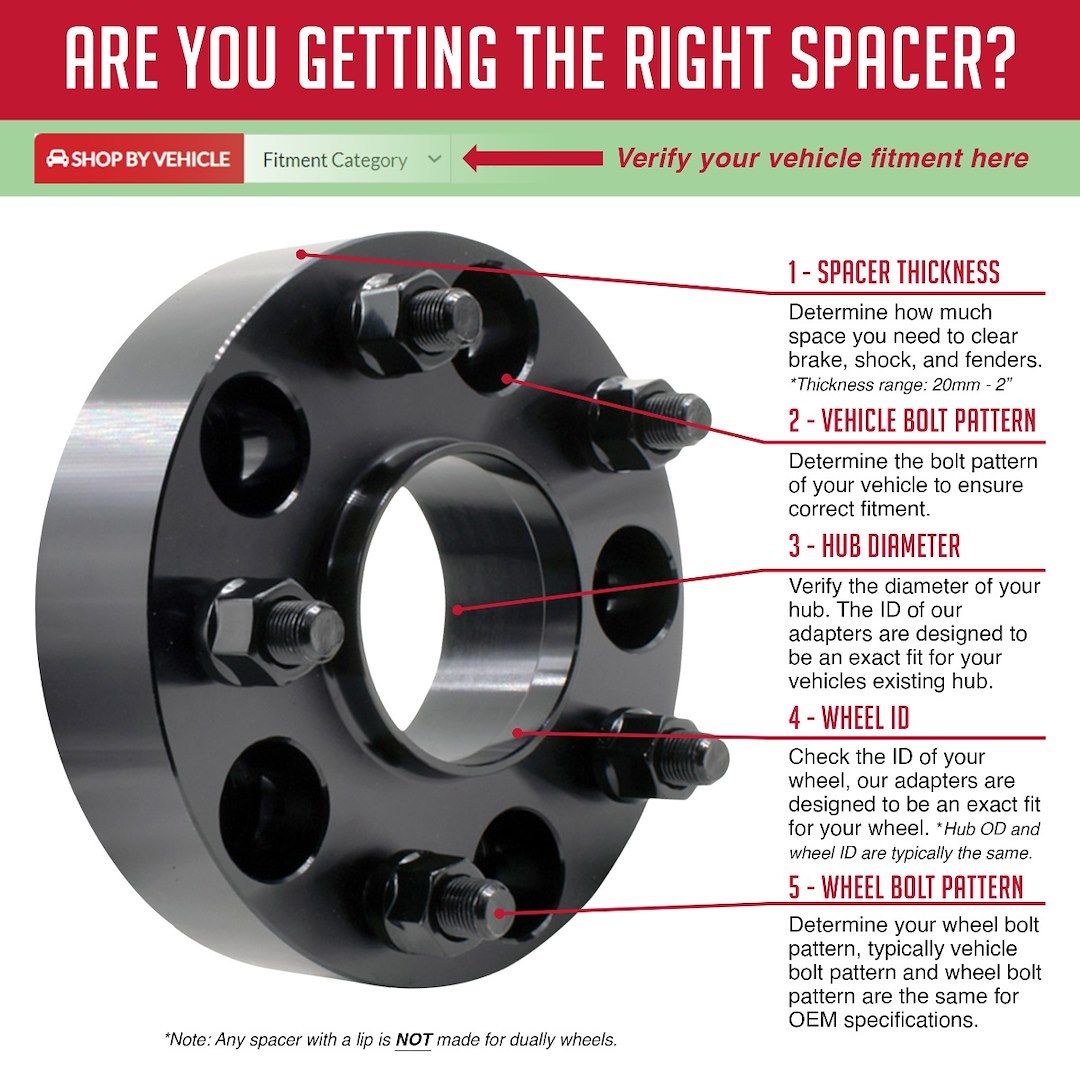Revolution Gear & Axle Wheel Adapter, 5 X 127 Millimeter/ 5 X 5.00 Inch Axle Bolt Circle, Hub Centric, 1/2 Inch X 20 Thread Size Studs – 5500-5500H-B