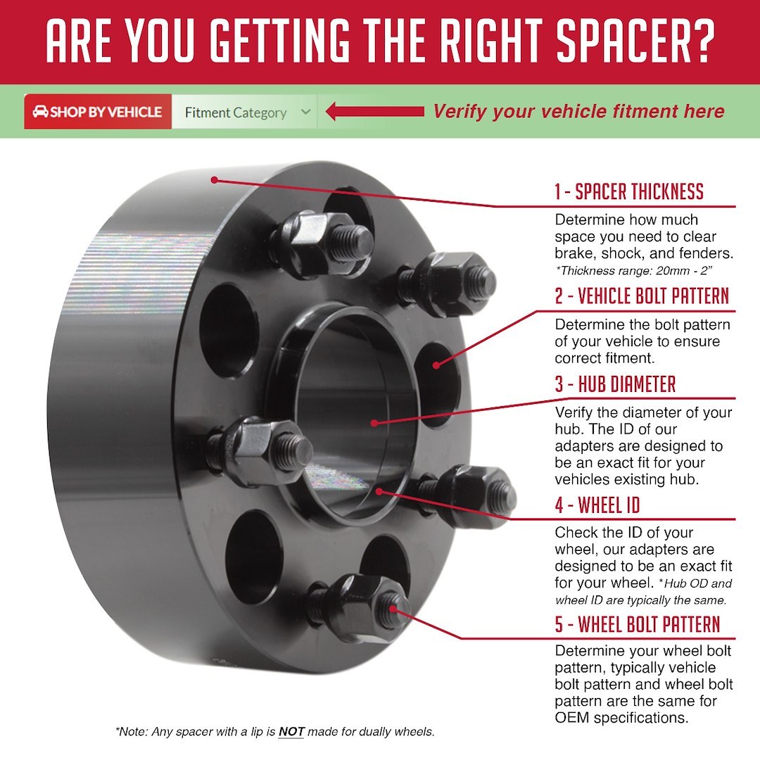 Revolution Gear & Axle Wheel Adapter, 5 X 120.7 Millimeter/ 5 X 4.75 Inch Axle Bolt Circle, Hub Centric – 5475-5475H-E703