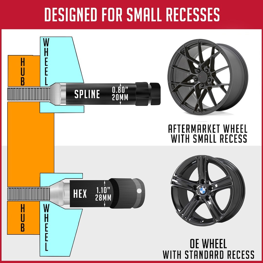 Revolution Gear & Axle Lug Nut, 5 Lug Kit, 15 Millimeter X 1.25 Thread Size, 60 Degree Conical, Spline Drive, Acorn, 6 Spline Tool – 63K558-28